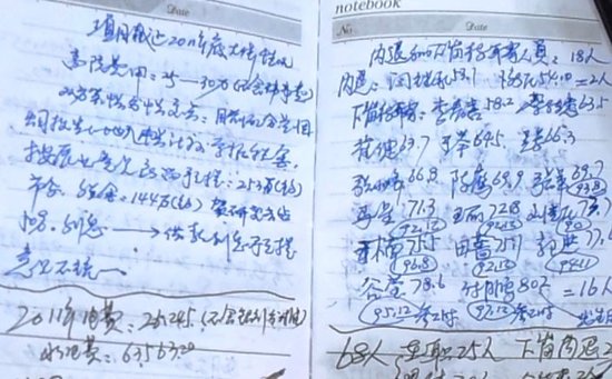陕西住建厅企业造假贱卖国资 50万套走5000万