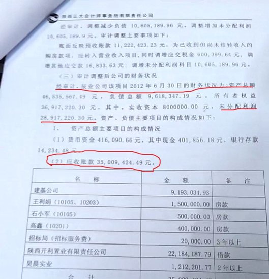陕西住建厅企业造假贱卖国资 50万套走5000万