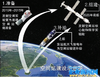 ҹ׸ռվĲսںϷ(ͼ)